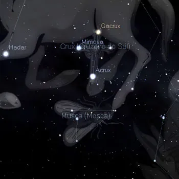 cruzeiro-do-sul-mosca-img 🌌 Esse é O Maior Planeta Já Descoberto no Universo!